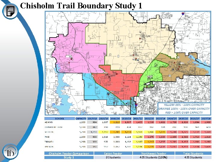 Chisholm Trail Boundary Study 1 Chisholm Feeder Comparison Study 1 Eaton Feeder 0 Students