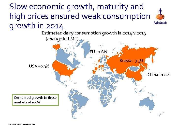 Slow economic growth, maturity and high prices ensured weak consumption growth in 2014 Estimated