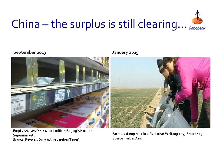 China – the surplus is still clearing. . . September 2013 January 2015 Empty