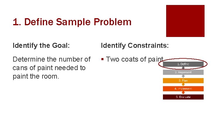 1. Define Sample Problem Identify the Goal: Identify Constraints: Determine the number of cans