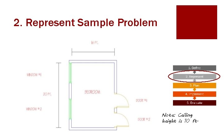 2. Represent Sample Problem Note: Ceiling height is 10 ft. 