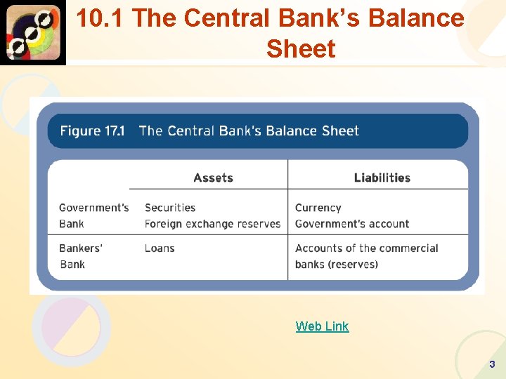 10. 1 The Central Bank’s Balance Sheet Web Link 3 
