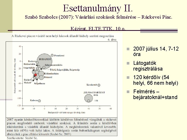 Esettanulmány II. Szabó Szabolcs (2007): Vásárlási szokások felmérése – Ráckevei Piac. Kézirat. ELTE TTK.