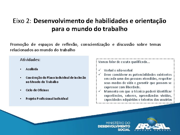 Eixo 2: Desenvolvimento de habilidades e orientação para o mundo do trabalho Promoção de