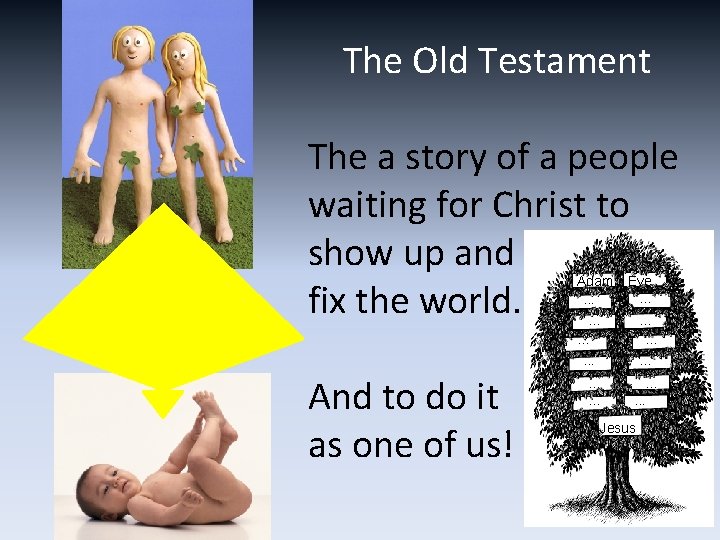 The Old Testament The a story of a people waiting for Christ to show