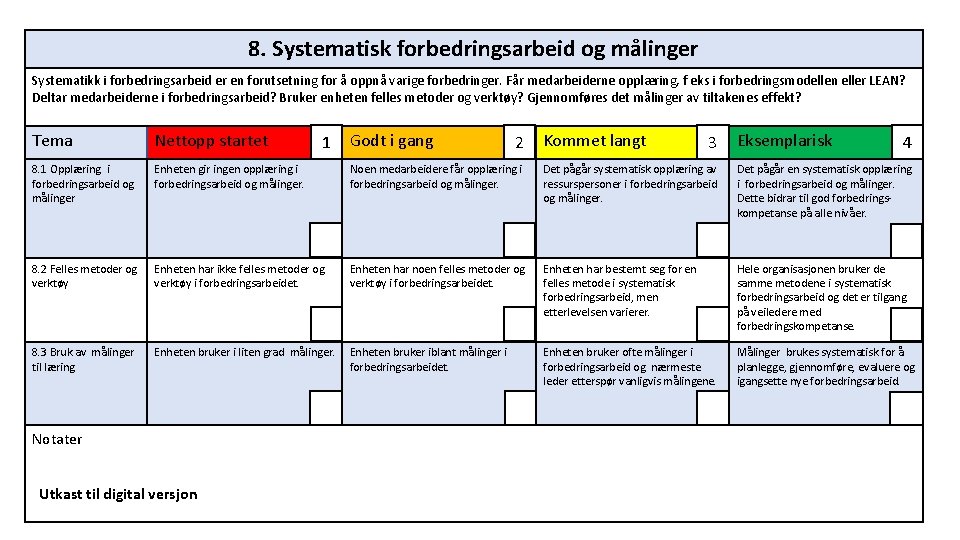 8. Systematisk forbedringsarbeid og målinger Systematikk i forbedringsarbeid er en forutsetning for å oppnå