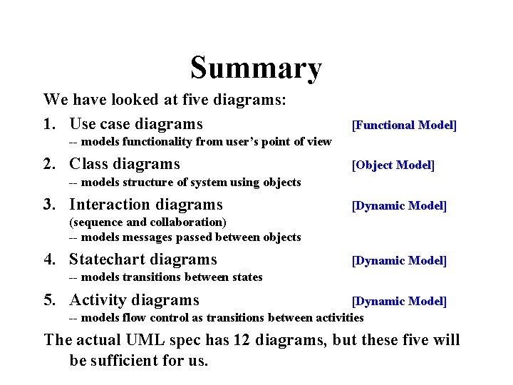 Summary We have looked at five diagrams: 1. Use case diagrams [Functional Model] --