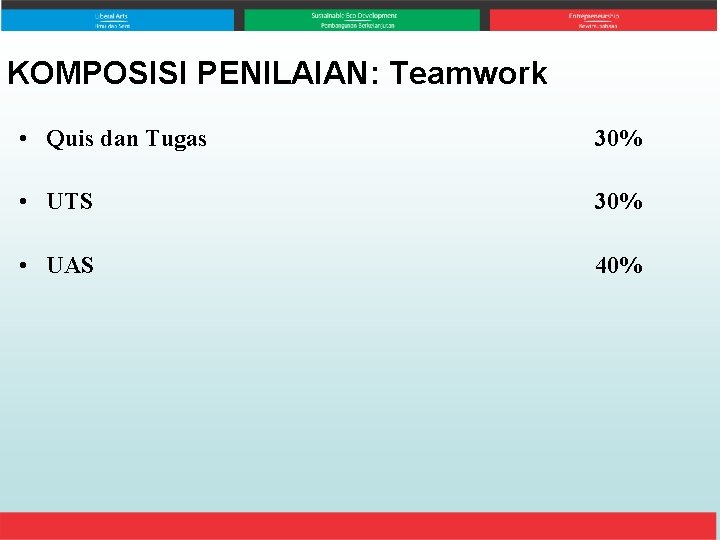 KOMPOSISI PENILAIAN: Teamwork • Quis dan Tugas 30% • UTS 30% • UAS 40%