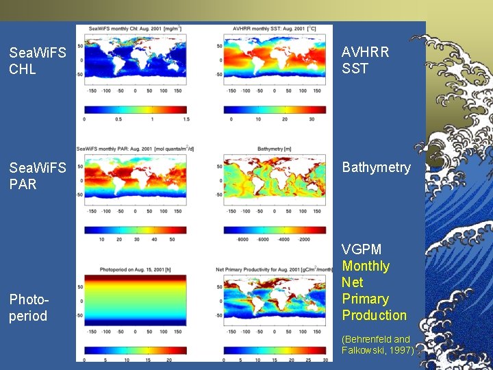 Sea. Wi. FS CHL AVHRR SST Sea. Wi. FS PAR Bathymetry Photoperiod VGPM Monthly Sea. Wi. FS CHL AVHRR SST Sea. Wi. FS PAR Bathymetry Photoperiod VGPM Monthly
