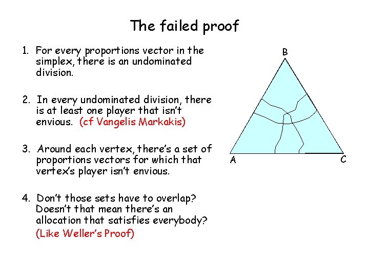 The failed proof 1. For every proportions vector in the simplex, there is an