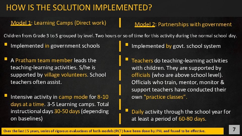 HOW IS THE SOLUTION IMPLEMENTED? Model 1: Learning Camps (Direct work) Model 2: Partnerships