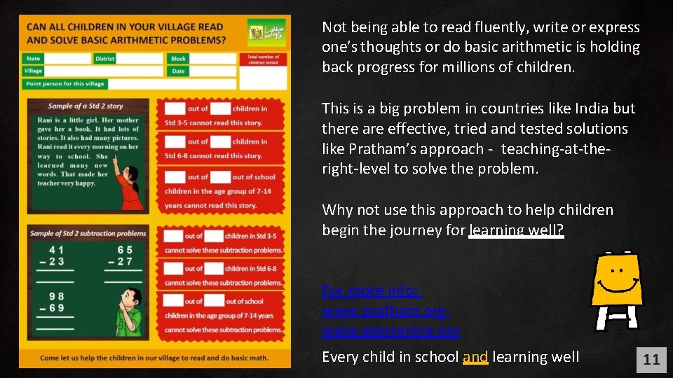 Not being able to read fluently, write or express one’s thoughts or do basic