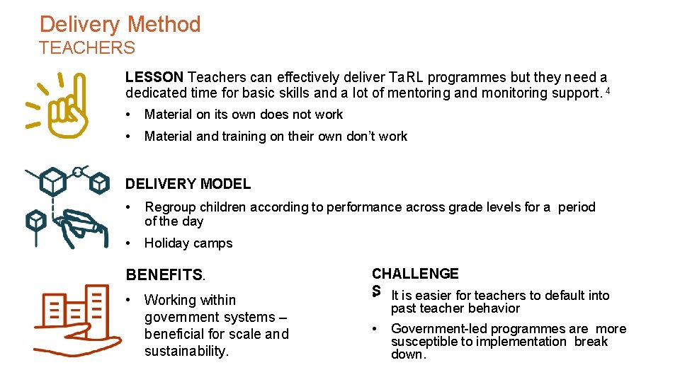 Delivery Method TEACHERS LESSON Teachers can effectively deliver Ta. RL programmes but they need