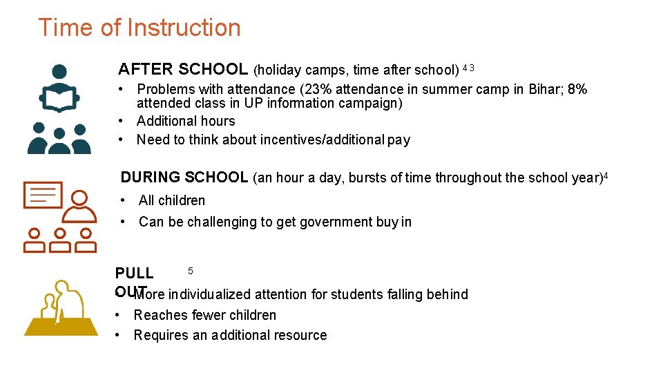 Time of Instruction AFTER SCHOOL (holiday camps, time after school) 4 3 • Problems