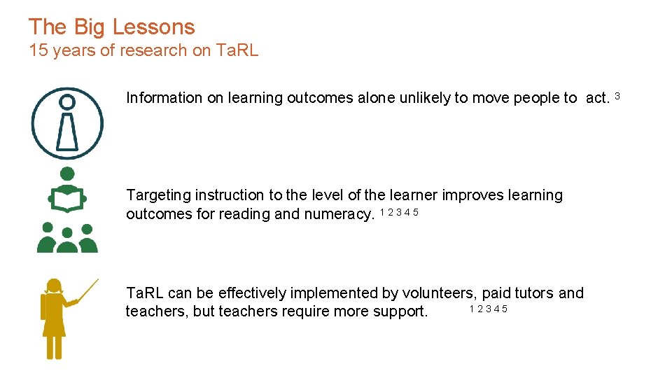 The Big Lessons 15 years of research on Ta. RL Information on learning outcomes