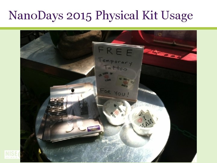 Nano. Days 2015 Physical Kit Usage “Zoom In” 