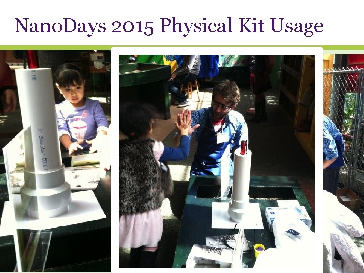 Nano. Days 2015 Physical Kit Usage 