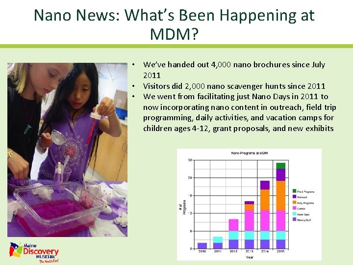 Nano News: What’s Been Happening at MDM? • We’ve handed out 4, 000 nano