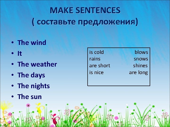 MAKE SENTENCES ( составьте предложения) • • • The wind It The weather The