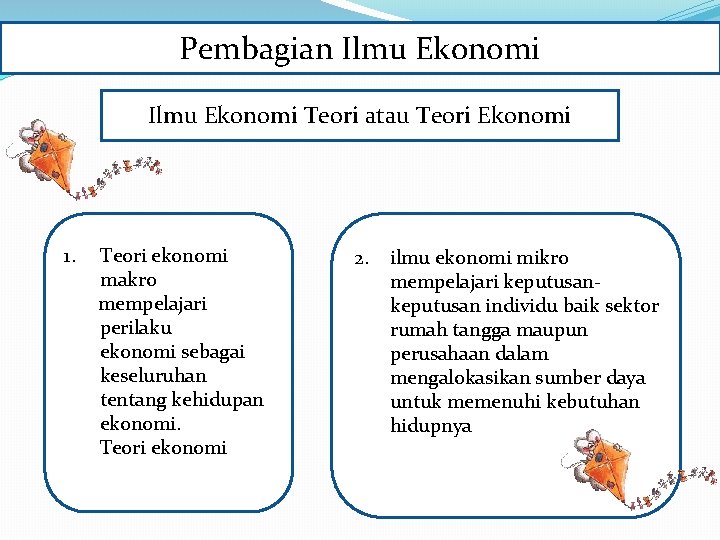 Pembagian Ilmu Ekonomi Teori atau Teori Ekonomi 1. Teori ekonomi makro mempelajari perilaku ekonomi