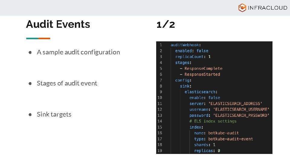 Audit Events ● A sample audit configuration ● Stages of audit event ● Sink