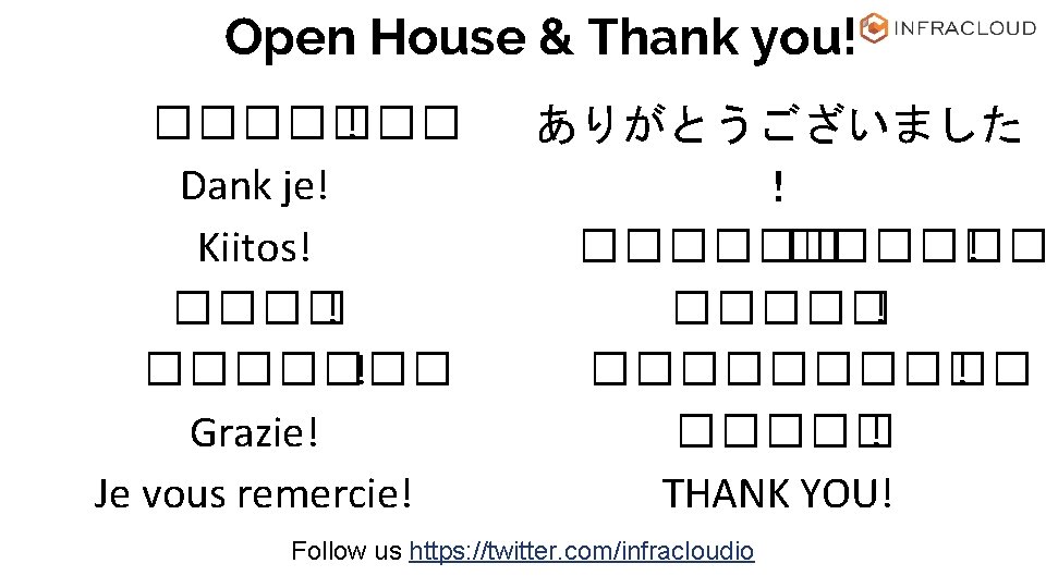 Open House & Thank you! ������� ! Dank je! Kiitos! ������� ! Grazie! Je