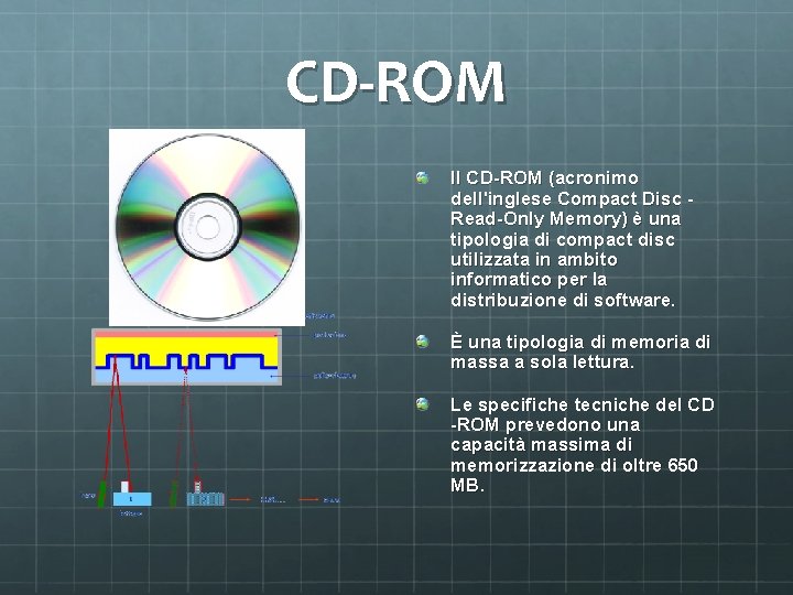 CD-ROM Il CD-ROM (acronimo dell'inglese Compact Disc Read-Only Memory) è una tipologia di compact