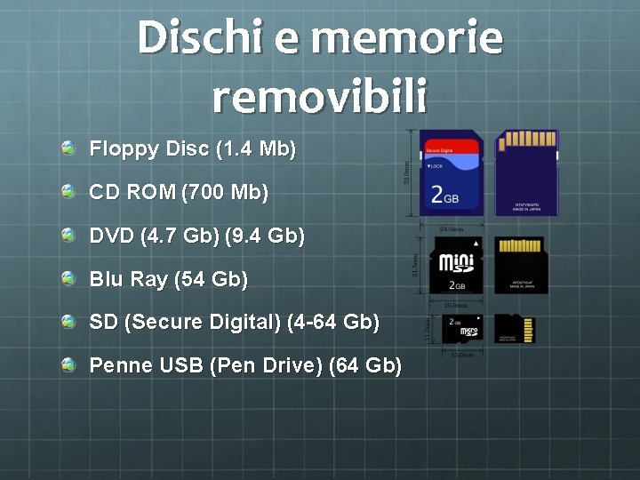 Dischi e memorie removibili Floppy Disc (1. 4 Mb) CD ROM (700 Mb) DVD