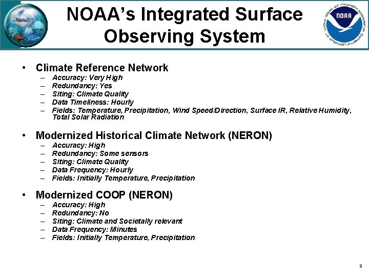 NOAA’s Integrated Surface Observing System • Climate Reference Network – – – Accuracy: Very