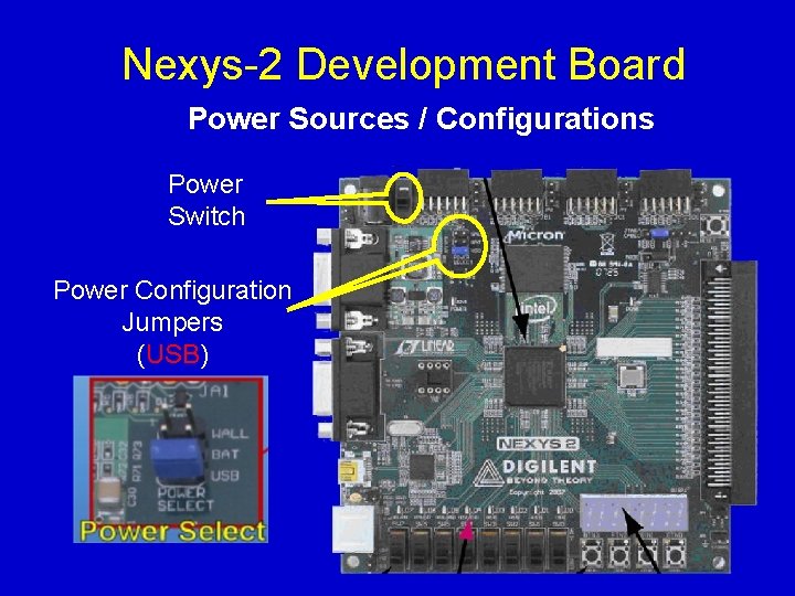 Nexys-2 Development Board Power Sources / Configurations Power Switch Power Configuration Jumpers (USB) 