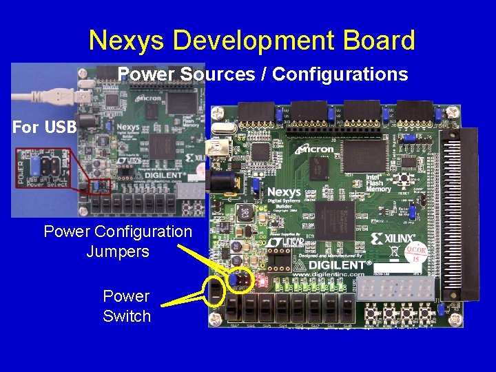 Nexys Development Board Power Sources / Configurations For USB Power Configuration Jumpers Power Switch