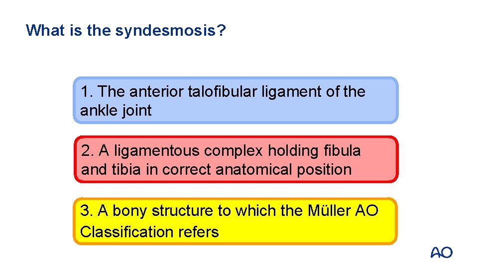 What is the syndesmosis? 1. The anterior talofibular ligament of the ankle joint 2.