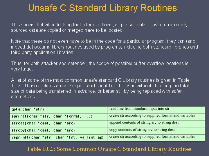 Unsafe C Standard Library Routines This shows that when looking for buffer overflows, all