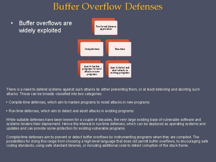 Buffer Overflow Defenses • Buffer overflows are widely exploited Two broad defense approaches Compile-time