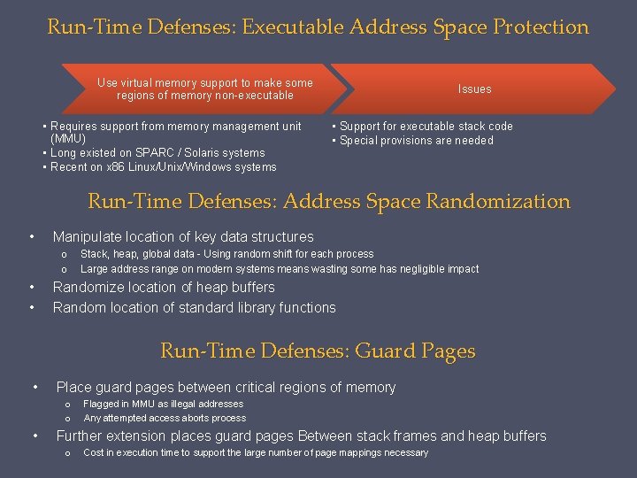 Run-Time Defenses: Executable Address Space Protection Use virtual memory support to make some regions