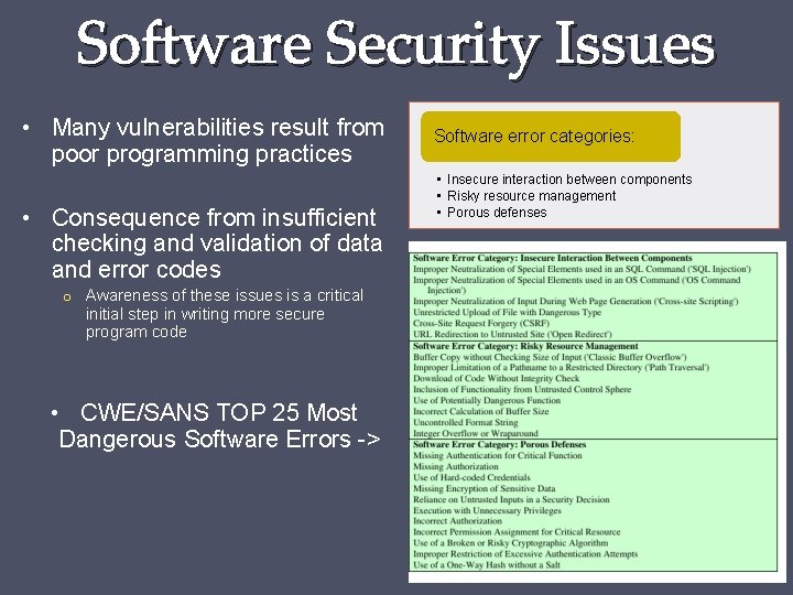 Software Security Issues • Many vulnerabilities result from poor programming practices • Consequence from