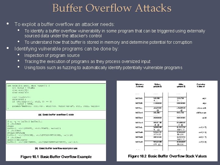 Buffer Overflow Attacks • • To exploit a buffer overflow an attacker needs: •