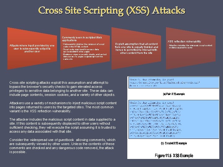 Cross Site Scripting (XSS) Attacks Commonly seen in scripted Web applications Attacks where input