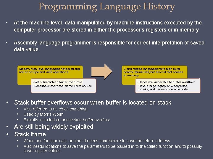 Programming Language History • At the machine level, data manipulated by machine instructions executed