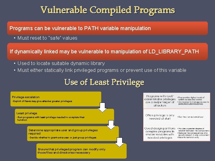 Vulnerable Compiled Programs can be vulnerable to PATH variable manipulation • Must reset to