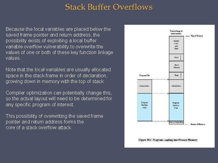 Stack Buffer Overflows Because the local variables are placed below the saved frame pointer