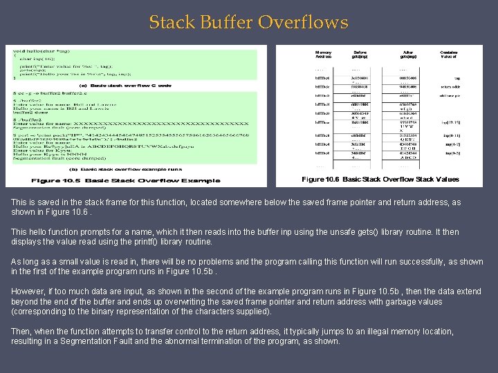 Stack Buffer Overflows This is saved in the stack frame for this function, located