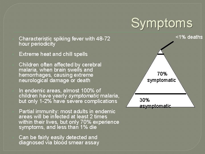 Symptoms § Characteristic spiking fever with 48 -72 hour periodicity § Extreme heat and