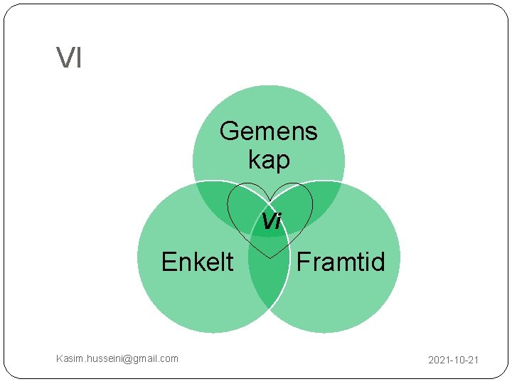 VI Gemens kap Vi Enkelt Kasim. husseini@gmail. com Framtid 2021 -10 -21 