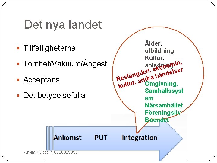 Det nya landet § Tillfälligheterna § Tomhet/Vakuum/Ångest § Acceptans § Det betydelsefulla Kasim Husseini