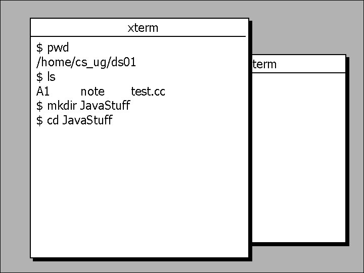 xterm $ pwd /home/cs_ug/ds 01 $ ls A 1 note test. cc $ mkdir