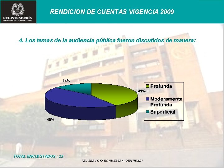 RENDICION DE CUENTAS VIGENCIA 2009 4. Los temas de la audiencia pública fueron discutidos