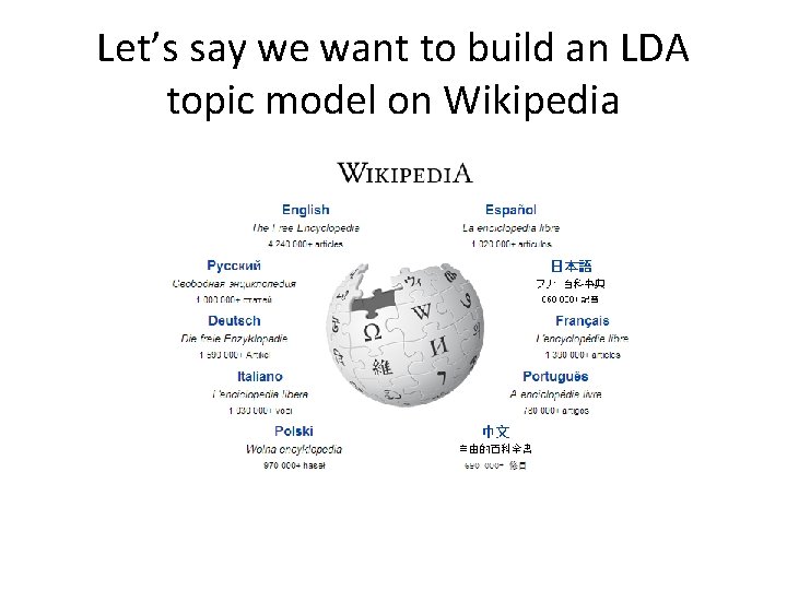 Let’s say we want to build an LDA topic model on Wikipedia 