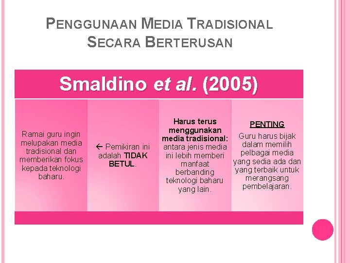 PENGGUNAAN MEDIA TRADISIONAL SECARA BERTERUSAN Smaldino et al. (2005) Ramai guru ingin melupakan media
