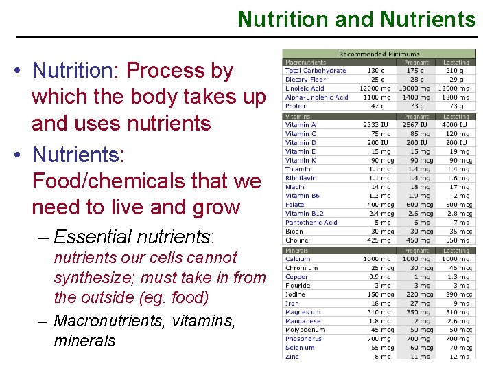 Nutrition and Nutrients • Nutrition: Process by which the body takes up and uses